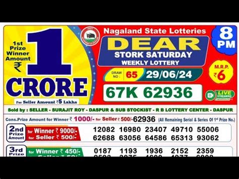 29 তারিখ ডিয়ার লটারি|Dear Lottery Results.